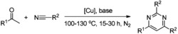 一种由甲基酮类化合物与腈类化合物制备嘧啶类化合物的方法