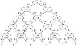 基于LSSVM决策分类的无刷直流电机位置传感方法