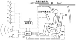 机动车智能安全装置及其控制方法