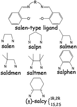 一种POM-Mn2salen型非单分子磁体化合物及其合成方法与应用