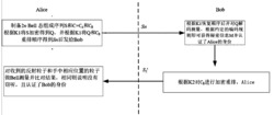 半量子安全直接通信方法和存储介质