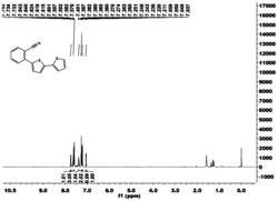 一种氰基取代的联芳环衍生物及其制备方法