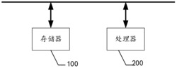 一种缺失交通数据的填充设备、装置及方法