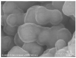 一种核壳结构的碳包覆硼酸亚铁的制备方法及其应用
