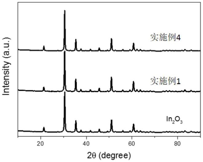 利用含有氧空位的金属氧化物电化学海水提铀的方法