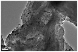 一种纳米硫化镍-碳复合材料的制备方法