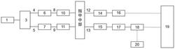 一种基于近红外光谱的无创血脂检测装置及检测方法