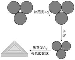 一种银叠加三角形纳米颗粒阵列及其制备方法