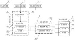 一种链轮磨损在线监测系统及谷物联合收割机链传动系统