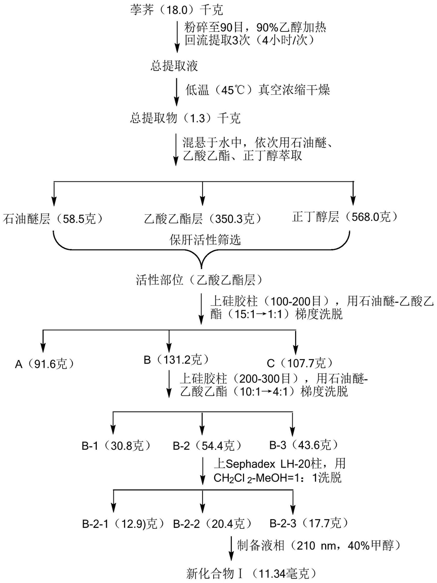 从荸荠中分离的新苯骈二氧六环型木脂素及其制备保肝药物用途