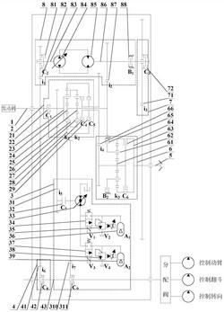 一种带有能量管理机构的机液复合传动装置