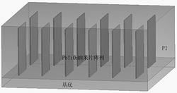 一种PbTiO3纳米片与PI复合的高温电介质储能材料及制备方法