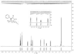 一种温和的氮杂螺三环骨架分子的合成方法