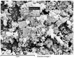 用于光催化还原六价铀的富含氧空位的纳米ZnO的制备方法及应用