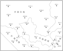 碳酸盐储层成岩相边界点的确定方法