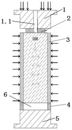 超临界二氧化碳压裂水泥胶结面致裂实验设备及方法