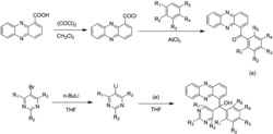 1-吩嗪基(苯基)(5-嘧啶基)甲醇类化合物及其制备方法与应用
